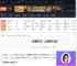 猎厨狂欢什么时候上线-猎厨狂欢上线时间介绍-游侠网